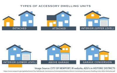 Know the Rules on Obtaining Special Permits for Accessory Dwelling Units